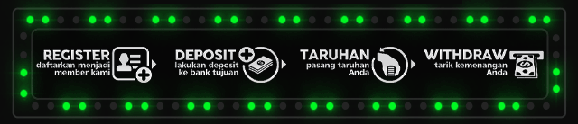 ELANG189 Jackpot